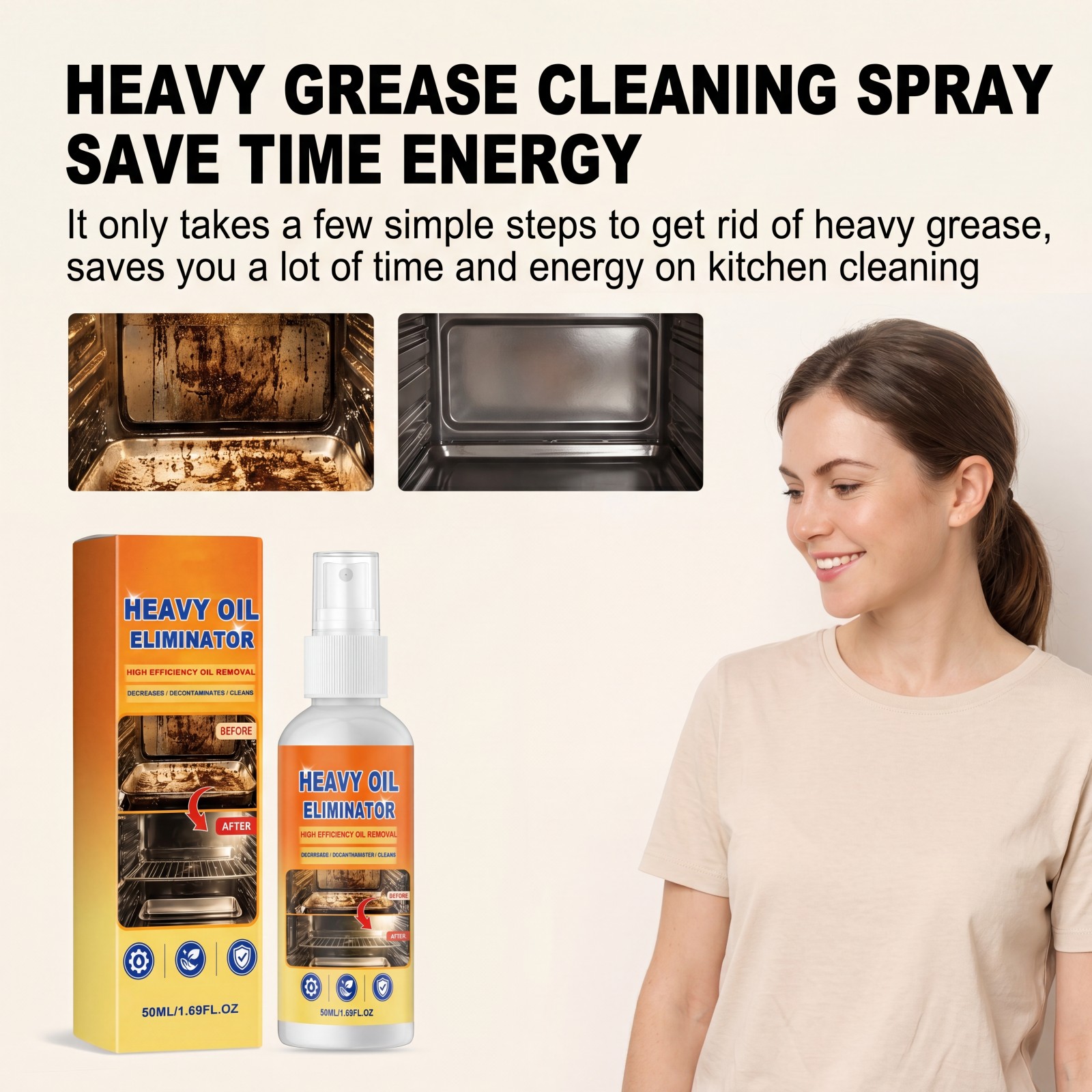 Kitchen Grease Cleaning Spray  - огляд і ціна Grease For Heavy Equipment