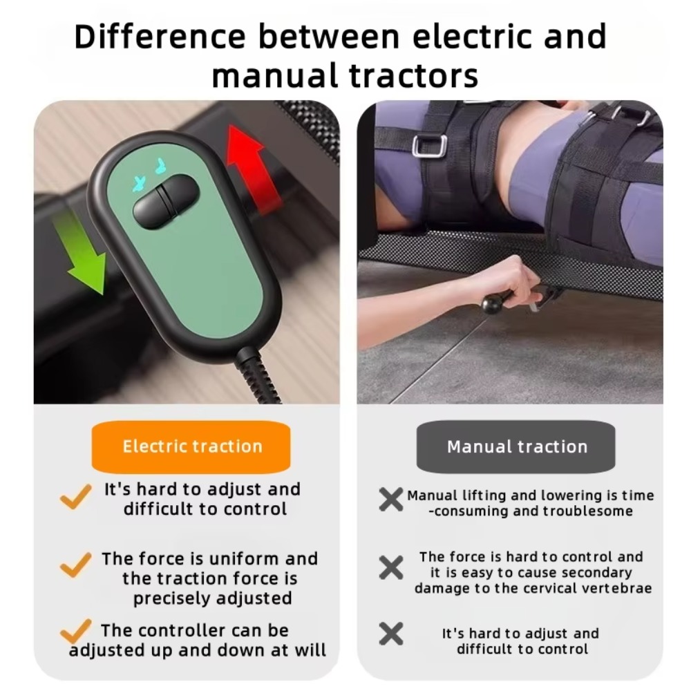Electric Traction Stretching M - огляд і ціна Heavy Equipment Electrical