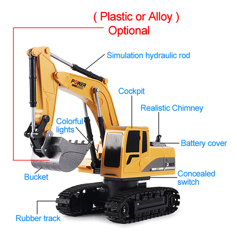 RC Excavator 2.4Ghz 6 Channel  - огляд і ціна Heavy Equipment Games